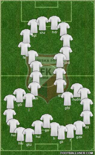 MFK Rimavska Sobota Formation 2012