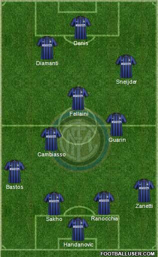 F.C. Internazionale Formation 2012