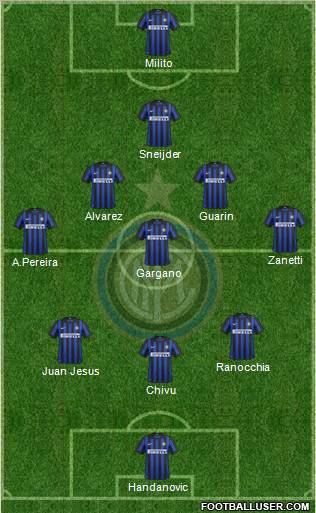 F.C. Internazionale Formation 2012