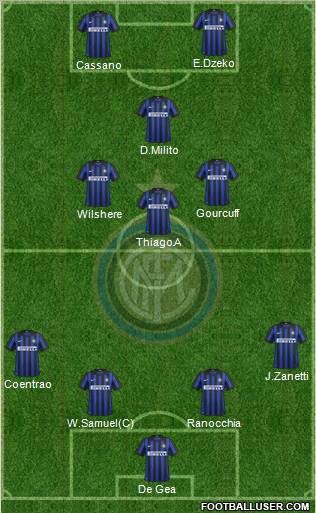 F.C. Internazionale Formation 2012