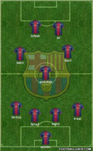 F.C. Barcelona Formation 2012
