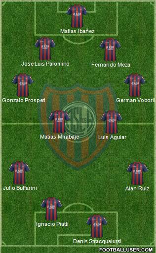 San Lorenzo de Almagro Formation 2012
