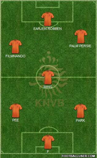 Holland Formation 2012
