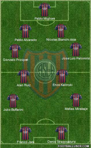 San Lorenzo de Almagro Formation 2012