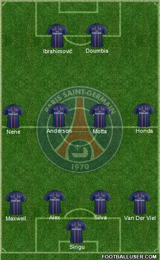 Paris Saint-Germain Formation 2012