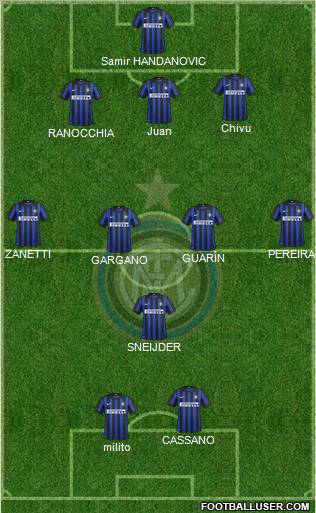F.C. Internazionale Formation 2012