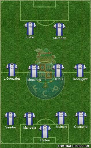 Futebol Clube do Porto - SAD Formation 2012