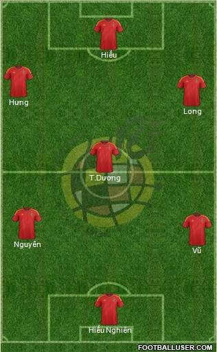 Spain Formation 2012