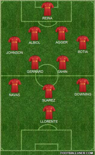 Liverpool Formation 2012