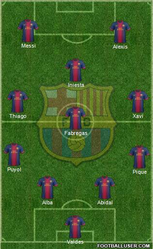F.C. Barcelona Formation 2012