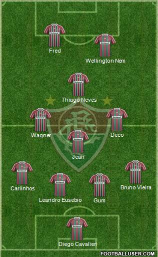 Fluminense FC Formation 2012