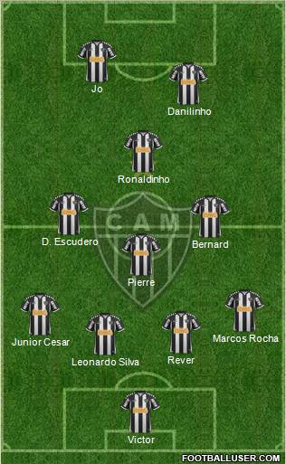 C Atlético Mineiro 4-1-4-1 football formation