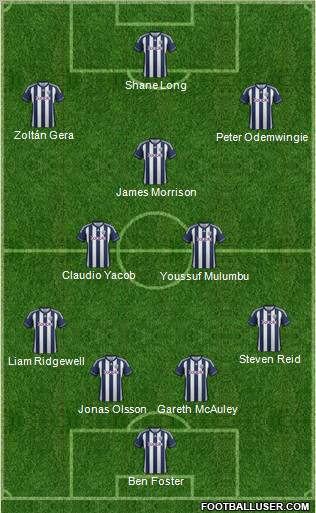 West Bromwich Albion Formation 2012