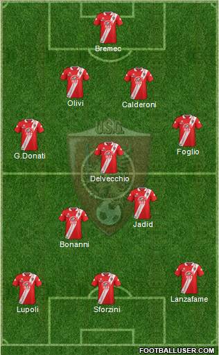 Grosseto Formation 2012