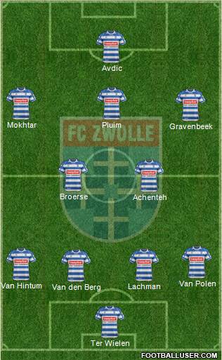 FC Zwolle Formation 2012