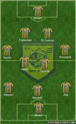 Juve Stabia Formation 2012