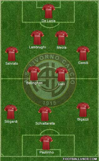 Livorno Formation 2012