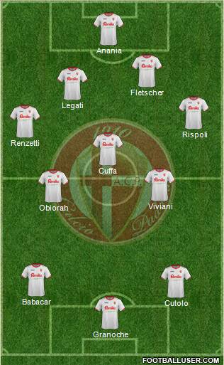 Padova Formation 2012