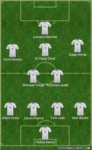 Leeds United Formation 2012