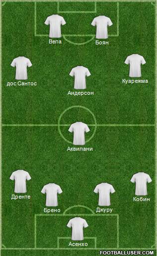 Wales Formation 2012