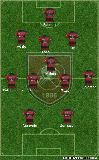 Reggina Formation 2012
