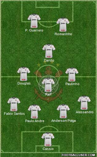 SC Corinthians Paulista Formation 2012