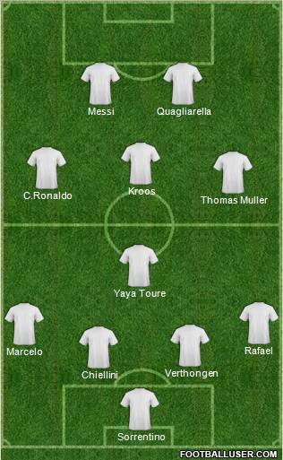 Neath FC Formation 2012