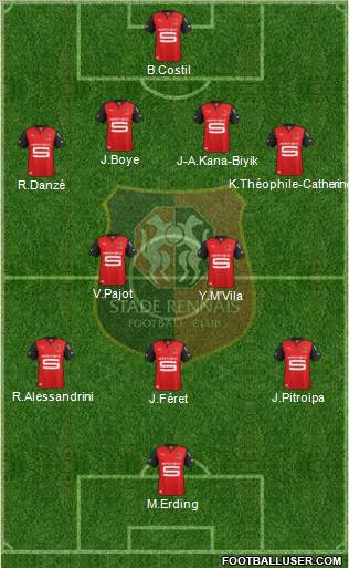 Stade Rennais Football Club Formation 2012