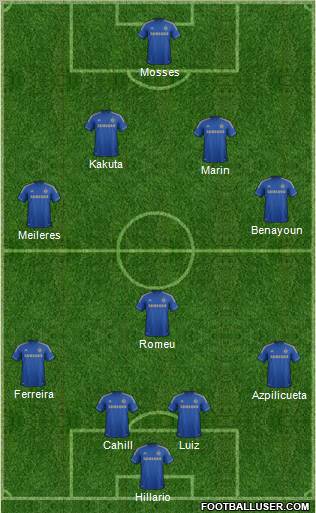Chelsea Formation 2012