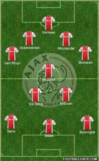 AFC Ajax Formation 2012