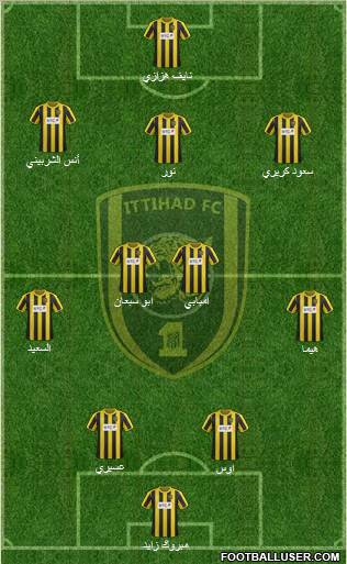 Al-Ittihad (KSA) Formation 2012