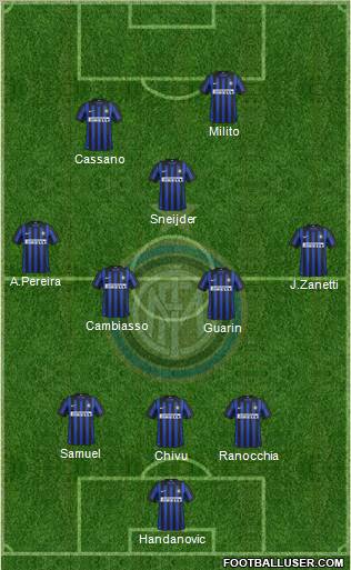 F.C. Internazionale Formation 2012
