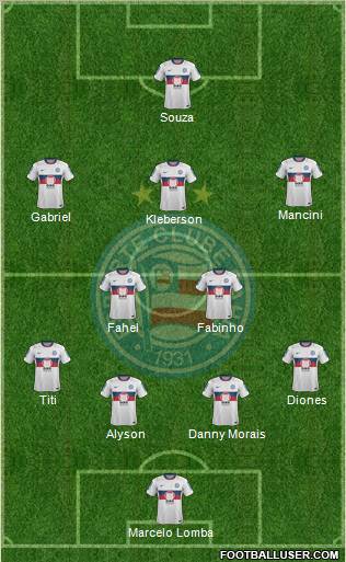 EC Bahia Formation 2012