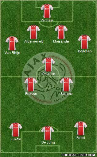 AFC Ajax Formation 2012