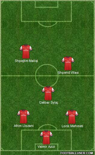 Arsenal Formation 2012