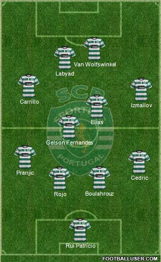 Sporting Clube de Portugal - SAD Formation 2012