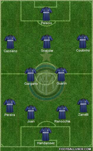 F.C. Internazionale Formation 2012