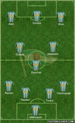 Lechia Gdansk Formation 2012
