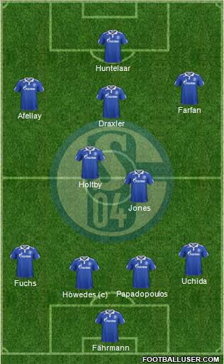 FC Schalke 04 Formation 2012