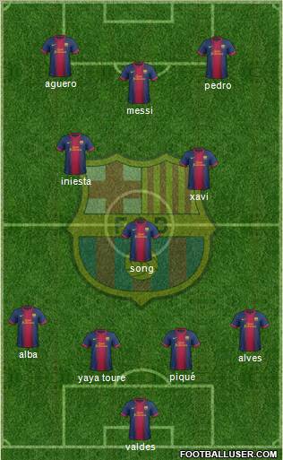 F.C. Barcelona Formation 2012