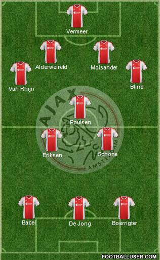AFC Ajax Formation 2012