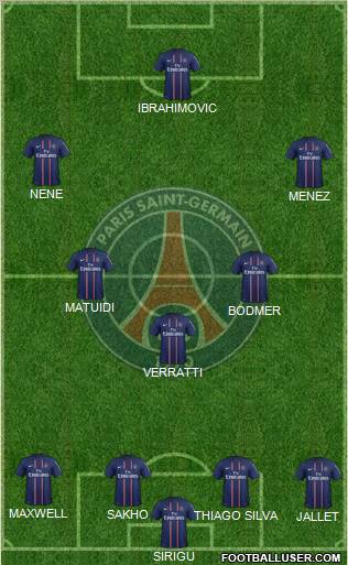 Paris Saint-Germain Formation 2012