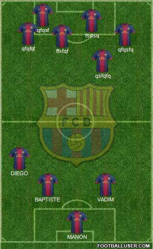 F.C. Barcelona Formation 2012