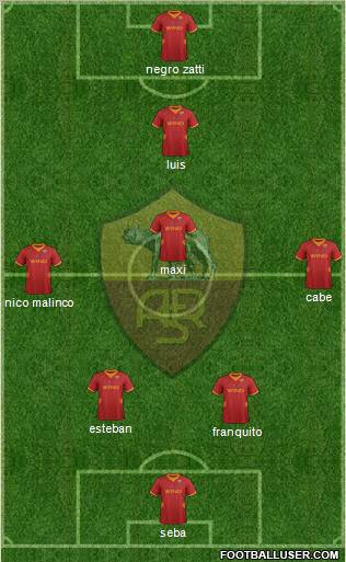 AS Roma Formation 2012