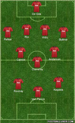 Manchester United Formation 2012