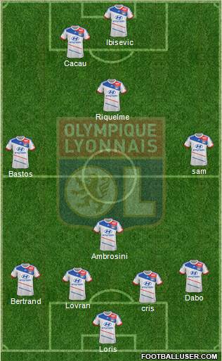 Olympique Lyonnais Formation 2012