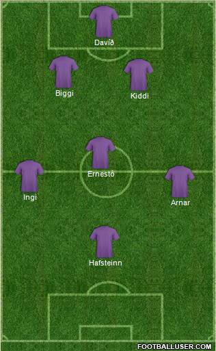 Dream Team Formation 2012
