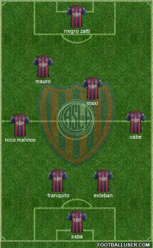 San Lorenzo de Almagro Formation 2012