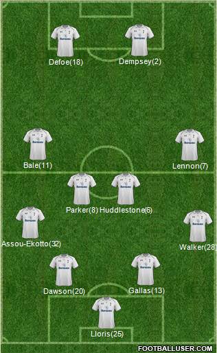 Tottenham Hotspur Formation 2012