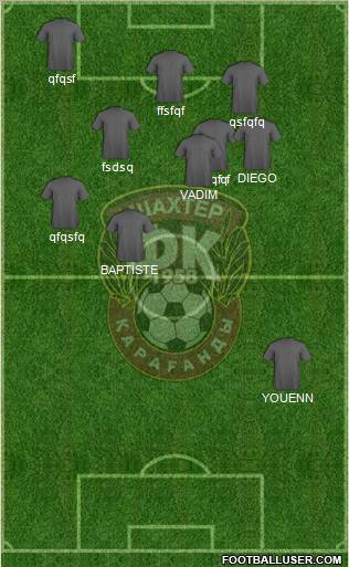 Shakhter Karagandy Formation 2012